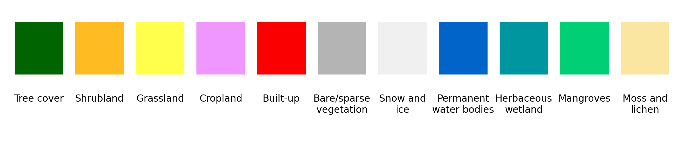 ESA WorldCover Legend